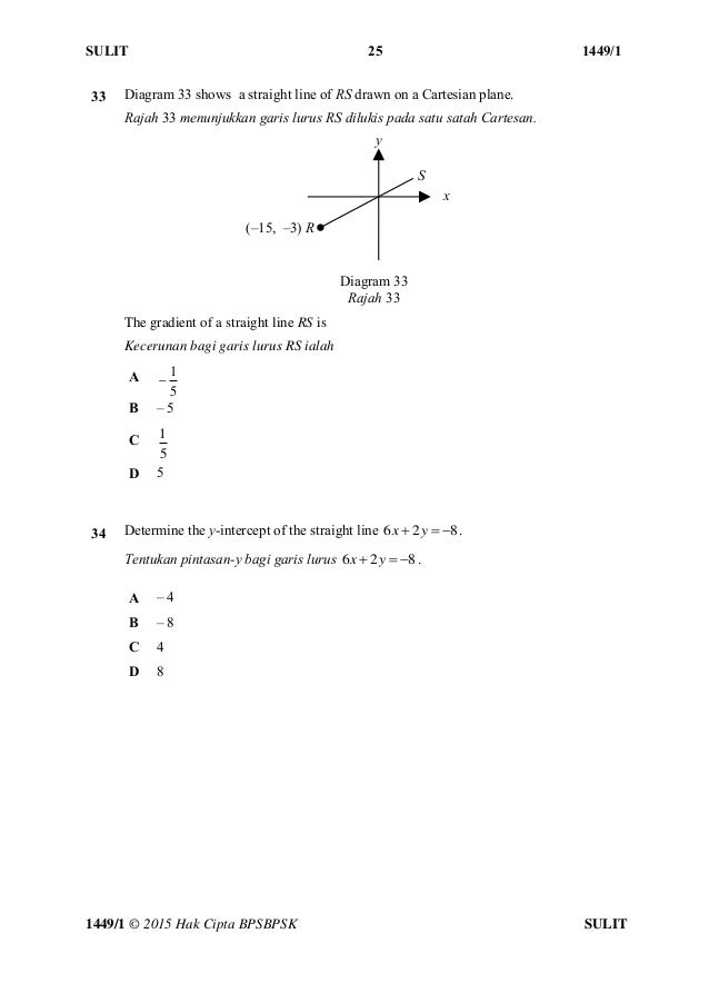 280089714 14491matematiktrialspm2015