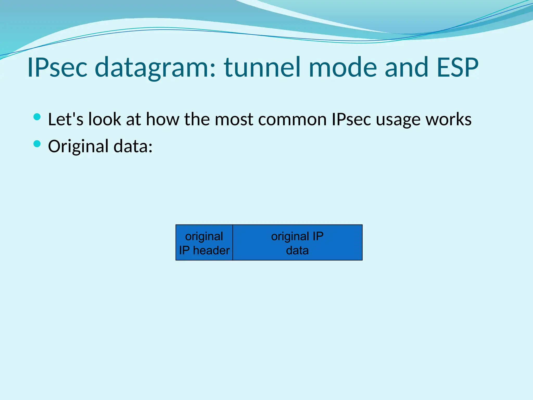  Let's look at how the most common IPsec usage works
 Original data:
IPsec datagram: tunnel mode and ESP
original
IP header
original IP
data
 