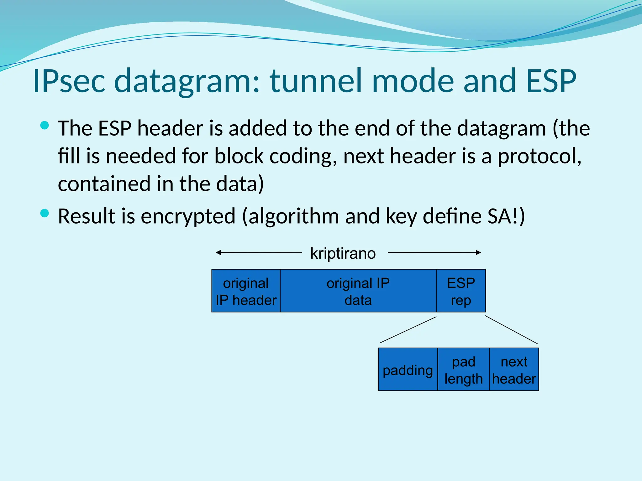 The ESP header is added to the end of the datagram (the
fill is needed for block coding, next header is a protocol,
contained in the data)
 Result is encrypted (algorithm and key define SA!)
IPsec datagram: tunnel mode and ESP
original
IP header
original IP
data
ESP
rep
kriptirano
padding
pad
length
next
header
 
