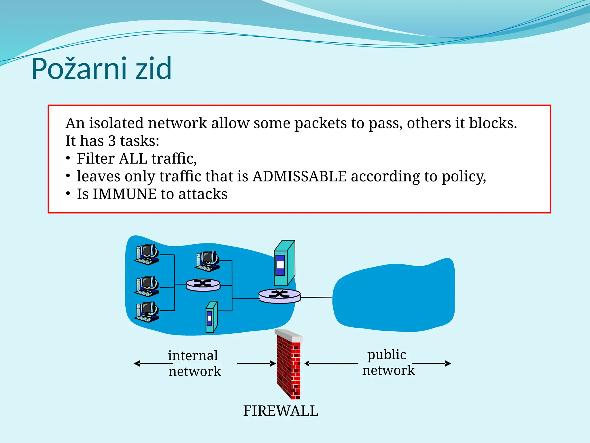 Požarni zid
An isolated network allow some packets to pass, others it blocks.
It has 3 tasks:
• Filter ALL traffic,
• leaves only traffic that is ADMISSABLE according to policy,
• Is IMMUNE to attacks
internal
network
public
network
FIREWALL
 