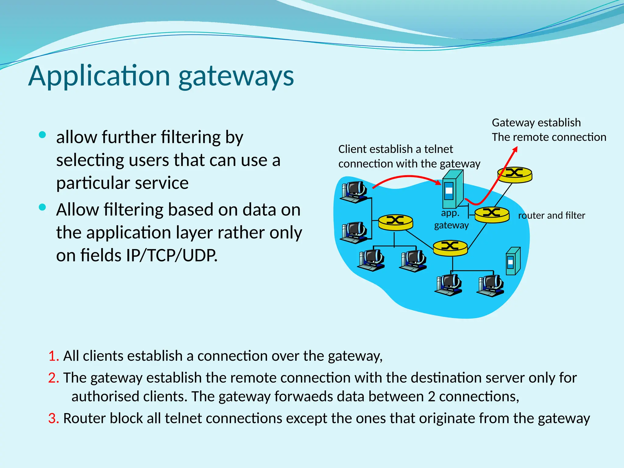 allow further filtering by
selecting users that can use a
particular service
 Allow filtering based on data on
the application layer rather only
on fields IP/TCP/UDP.
Client establish a telnet
connection with the gateway
Gateway establish
The remote connection
app.
gateway
router and filter
1. All clients establish a connection over the gateway,
2. The gateway establish the remote connection with the destination server only for
authorised clients. The gateway forwaeds data between 2 connections,
3. Router block all telnet connections except the ones that originate from the gateway
Application gateways
 
