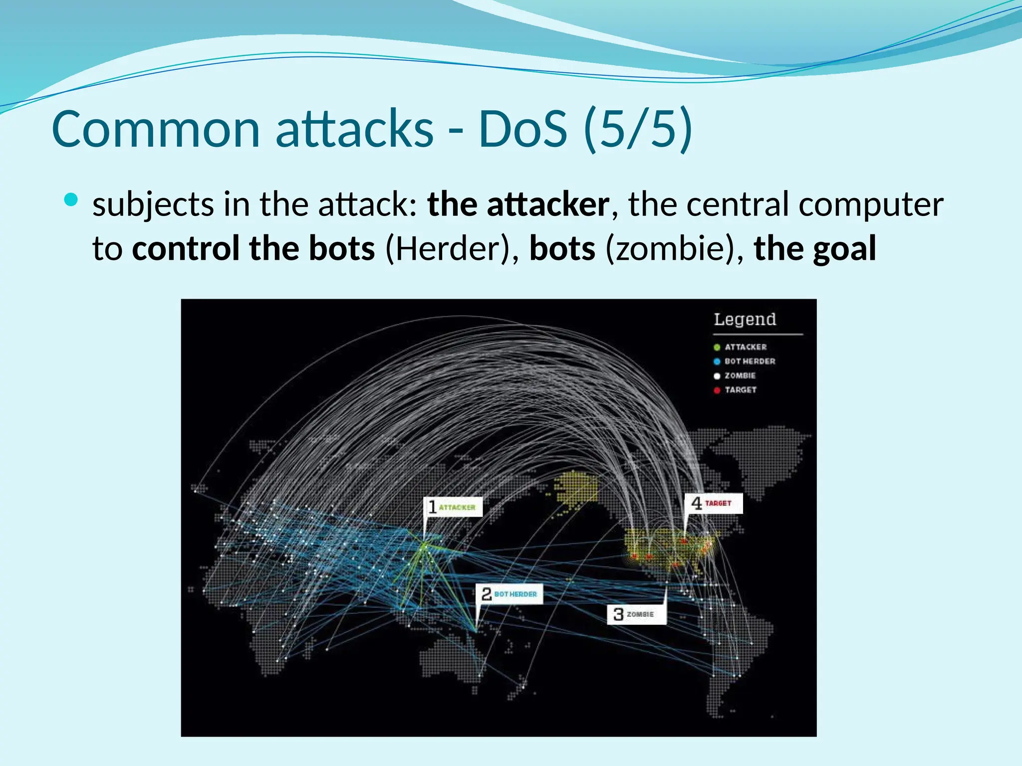 Common attacks - DoS (5/5)
 subjects in the attack: the attacker, the central computer
to control the bots (Herder), bots (zombie), the goal
 