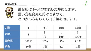 割合 入門
