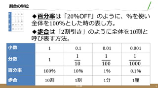 割合 入門