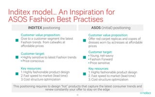 Inditex model… An Inspiration for
ASOS Fashion Best Practises
           INDITEX positioning                            ASOS (initial) positioning
      Customer value proposition:                       Customer value proposition:
      Give to a customer segment the latest             Offer red carpet replicas and copies of
      Fashion trends from catwalks at                   dresses worn by actresses at affordable
      affordable prices                                 prices

      Customer target:                                  Customer target:
       Highly sensitive to latest Fashion trends         Young, net-savvy
       Price conscious                                   Fashion Forward
                                                         Price sensitive
      Key resources:                                    Key resources:
      1. Highly fashionable product design              1. Highly fashionable product design
      2. Fast speed to market (lead time)               2. Fast speed to market (lead time)
      3. Cost structure optimization                    3. Cost structure optimization
 This positioning requires to design “hot” products that capture the latest consumer trends and
                         renew constantly your offer to stay on the edge
                                                   33
 