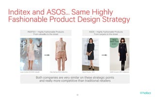 Inditex and ASOS… Same Highly
Fashionable Product Design Strategy
             INDITEX – Highly Fashionable Products                              ASOS – Highly Fashionable Products
                  From catwalks to the street                                       From carpets to the street




   Louis Vuitton SS 2012 Catwalk
   Louis Vuitton SS 2012 Catwalk   Zara Spring 2012 Collection
                                    Zara Spring 2012 Collection        Alexa Chung - 2011            ASOS Autumn 2011 Collection


                       Both companies are very similar on these strategic points
                         and really more competitive than traditional retailers


                                                                  35
 