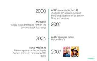 2000             ASOS launched in the UK
                                       «As Seen On Screen» sells clo-
                                       thing and accessories as seen in
                                       films and on stars
                      ASOS IPO
ASOS was admitted to AIM on the
       London Stock Exchange
                                       2001

                      2004             ASOS Business model
                                       Maiden Profit

                 ASOS Magazine
   Free magazine on last women’s
 fashion trends to promote ASOS        2007
                           items
                                   5
 