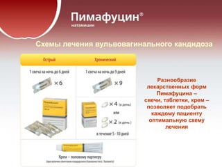 Пимафуцин | PPT
