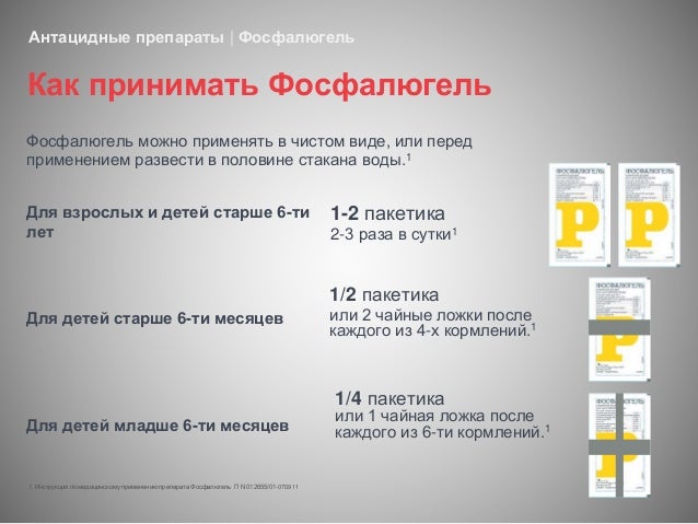 Фосфалюгель до или после еды принимать детям