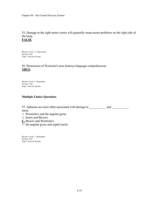 Chapter 08 - The Central Nervous System
8-18
55. Damage to the right motor cortex will generally mean motor problems on the right side of
the body.
FALSE
Bloom's Level: 2. Understand
Section: 8.02
Topic: Nervous System
56. Destruction of Wernicke's area destroys language comprehension.
TRUE
Bloom's Level: 1. Remember
Section: 8.02
Topic: Nervous System
Multiple Choice Questions
57. Aphasias are most often associated with damage to ___________ and ___________
areas.
A. Wernicke's and the angular gyrus
B. fornix and Broca's
C. Broca's and Wernicke's
D. the angular gyrus and septal nuclei
Bloom's Level: 1. Remember
Section: 8.02
Topic: Nervous System
 