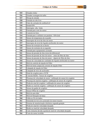 Códigos de Falhas
525 Atuador choke
526 Atuador wastegate do turbo
527 Droop de entrada
528 Entrada em alta livre
529 Fator de correção de combustível
530 Sonda ION
531 Interruptor alta / lenta
532 Entrada para corte do motor
533 Controle do freio
534 Entrada para o utilitário em paralelo / ON-Grid
535 Sensor de temperatura da exaustão
536 Interruptor de nível de óleo de motor
537 Interruptor de nível do liquido arrefecedor do motor
538 Sensor de restrição de ar direito
539 Sensor de restrição de ar esquerdo
540 Entrada para equipamento acionado
541 Sensor de pressão de óleo (eixo) do diferencial
542 Sensor de pressão de óleo do motor – antes do filtro de óleo
543 Sensor de pressão de óleo do motor – depois do filtro de óleo
544 Sensor de velocidade do ventilador do liquido arrefecedor no motor
545 Relé de controle da injeção de Ether
546 Relé de limite (amps) da corrente de injeção Ether
547 Lâmpada de injeção de Ether
548 Lâmpada de trava do acelerador
550 Sinal de oxigênio para o ECM
551 Conexão Buffer / Sensor de oxigênio
552 Presença de velocidade do motor / calibração do sensor de oxigênio
553 Presença de sinal de oxigênio / calibração do sensor de oxigênio
554 Perda de sinal de oxigênio / calibração do sensor de oxigênio
555 Ruído no sinal de oxigênio / calibração do sensor de oxigênio
556 Sensor de ganho de oxigênio
557 Sensor Offset de oxigênio
558 Relé de auto-lube
559 Relé de flutuação da lança
560 Falha no Elo de dados
561 Solenóide de trava do acelerador do motor traseiro
562 Sistema de monitorização eletrônica segunda geração
563 Perda do sinal de velocidade desejada
564 Ruído no sinal de velocidade desejada
565 Corte iminente devido à perda do sinal de velocidade desejada
566 Corte do motor inválido
11
 