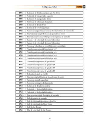 Códigos de Falhas
1736 Solenóide de direção avante do sem-fim direito
1737 Solenóide do transportador esquerdo
1738 Solenóide do transportador direito
1739 Solenóide de habilitação do martelo
1740 Solenóide da direção Crab
1741 Solenóide do circulo da direção
1742 Sensor de temperatura de saída de óleo hidrostático da transmissão
1743 Interruptor de seleção do modo de operação do motor
1744 Interruptor de tocar de volta / gravar a seqüência do operador
1745 Sensor ≠1 de velocidade do motor hidrostático
1746 Sensor ≠2 de velocidade do motor hidrostático
1747 Sensor de velocidade do motor hidrostático secundário
1748 Transformador secundário de ignição ≠17
1749 Transformador secundário de ignição ≠18
1750 Transformador secundário de ignição ≠19
1751 Transformador secundário de ignição ≠20
1752 Transformador primário de ignição ≠17
1753 Transformador primário de ignição ≠18
1754 Transformador primário de ignição ≠19
1755 Transformador primário de ignição ≠20
1756 Indicador de ajuda na partida
1757 Interruptor de habilitação de desaceleração do motor
1758 Sensor de umidade especifica
1759 Sensor de contra pressão da exaustão
1760 Solenóide da direção secundária
1761 Solenóide ≠1 da bomba hidrostática
1762 Solenóide ≠2 da bomba hidrostática
1763 Interruptor de seleção da estação do operador
1764 Relé da estação do operador
1765 Relé de habilitação do sistema vibratório
1766 Relé de habilitação do Slope Grade
1767 Relé da Bar Temper
1768 Dial de velocidade da Bar Temper
39
 