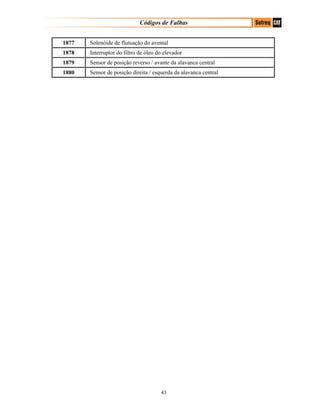 Códigos de Falhas
1877 Solenóide de flutuação do avental
1878 Interruptor do filtro de óleo do elevador
1879 Sensor de posição reverso / avante da alavanca central
1880 Sensor de posição direita / esquerda da alavanca central
43
 