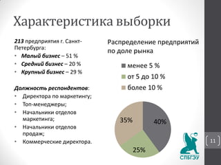 Характеристика выборки
213 предприятия г. Санкт-
Петербурга:
• Малый бизнес – 51 %
• Средний бизнес – 20 %
• Крупный бизнес – 29 %
Должность респондентов:
• Директора по маркетингу;
• Топ-менеджеры;
• Начальники отделов
маркетинга;
• Начальники отделов
продаж;
• Коммерческие директора.
40%
25%
35%
менее 5 %
от 5 до 10 %
более 10 %
Распределение предприятий
по доле рынка
11
 