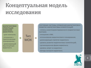 Концептуальная модель
исследования
МАРКЕТИНГОВАЯ
ОРИЕНТАЦИЯ
КОМПАНИИ
(КОНСТРУКТ):
- цели компании;
- отношение к
стратегическому
планированию;
- доминирующий
вид концепции
маркетинга.
Тип
МОК
СОСТОЯНИЕ СИСТЕМЫ УПРАВЛЕНИЯ МАРКЕТИНГОМ И
РАЗВИТИЕ МАРКЕТИНГОВЫХ КОМПЕТЕНЦИЙ:
- степень клиентоориентированности (маркетинговая
культура);
- отношение к МИ;
- использование маркетингового планирования;
- доминирующая стратегия маркетинга
- уровень развития маркетинговых компетенций;
- организационная форма маркетинга;
- уровень затрат на маркетинг;
- методы контроля маркетинга.
8
 