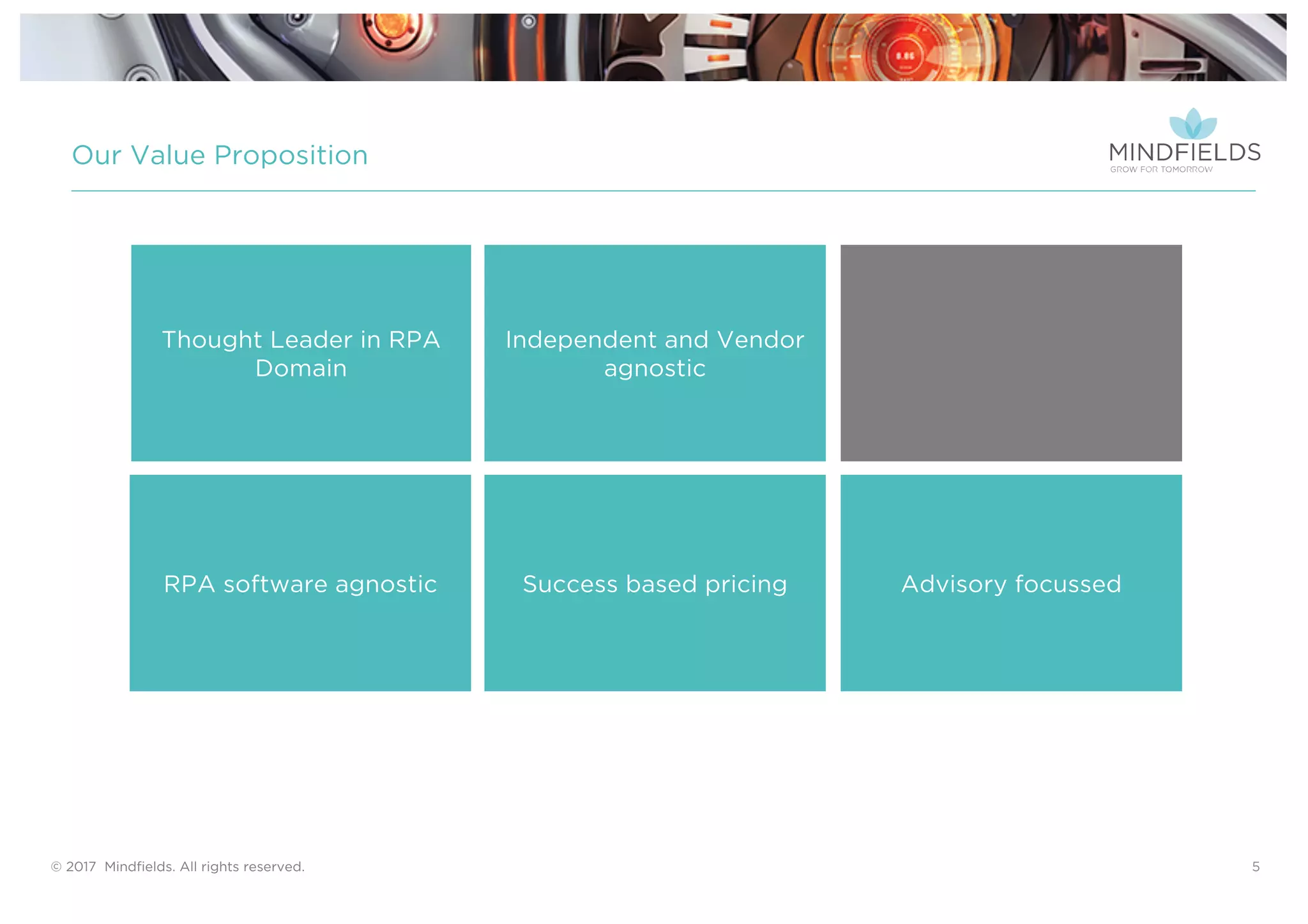 © 2017 Mindﬁelds. All rights reserved.
Our Value Proposition
Thought Leader in RPA
Domain
Independent and Vendor
agnostic
RPA software agnostic Advisory focussedSuccess based pricing
5
 