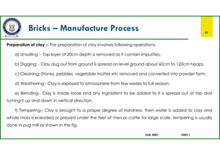 Introduction to New construction materials | PDF