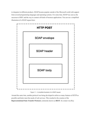 to integrate its different products. SOAP became popular outside of the Microsoft world with support
from several programming languages and operating systems. For some time, SOAP was seen as the
successor of RPC and the way to connect all kinds of business applications. You can see a simplified
illustration of a SOAP request here:
Figure 1.1 – A simplified illustration of a SOAP request
Around the same time, another protocol was being developed to utilize as many features of HTTP as
possible and better meet the needs of web services. This resulted in the creation of the
Representational State Transfer Protocol, commonly known as REST. Its creator was Roy
 