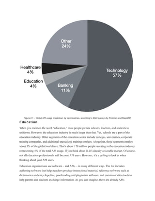 Figure 2.1 – Global API usage breakdown by top industries, according to 2022 surveys by Postman and RapidAPI
Education
When you mention the word “education,” most people picture schools, teachers, and students in
uniforms. However, the education industry is much larger than that. Yes, schools are a part of the
education industry. Other segments of the education sector include colleges, universities, corporate
training companies, and additional specialized training services. Altogether, those segments employ
about 5% of the global workforce. That’s about 170 million people working in the education industry,
representing 4% of the total API usage. If you think about it, it’s already a sizeable market. Of course,
not all education professionals will become API users. However, it’s a ceiling to look at when
thinking about your API users.
Education organizations use software – and APIs – in many different ways. The list includes
authoring software that helps teachers produce instructional material, reference software such as
dictionaries and encyclopedias, proofreading and plagiarism software, and communication tools to
help parents and teachers exchange information. As you can imagine, there are already APIs
 