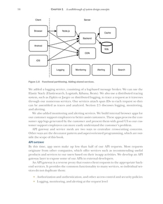 Acing The System Design Interview 1st Edition Zhiyong Tan | PDF
