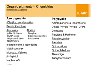 280302184-Colorants-for-Plastics-BASF.pdf