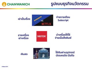 29 March 2019
รูปแบบธุรกิจนวัตกรรม
จ่ายรายเดือน
Subscriptเช่าเป็นเรื่อง
ขายเครื่อง
เช่าเครื่อง
นาเครื่องให้ใช้
จ่ายเมื่อสั่งพิมพ์
เงินสด
ใช้เงินผ่านอุปกรณ์
บัตรเครดิต มือถือ
 