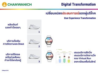 29 March 2019
Digital Transformation
ผลิตภัณฑ์
รองเท้าวิ่งเฉยๆ
บริการดั่งเดิม
การติดตามและวัดผล
บริการดิจิตอล
เครือข่ายสังคม
ทาอะไรโลกต้องรู้
1
2
3
เสนอบริการฝึกวิ่ง
เสนอบริการจัดงานวิ่ง
แบบ Virtual Run
ลงทะเบียนเพื่อรับสิทธ์
เปลี่ยนแปลงประสบการณ์ของผู้บริโภค
User Experience Transformation
 