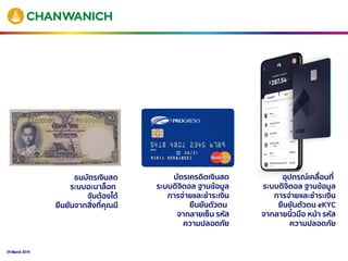 29 March 2019
ธนบัตรเงินสด
ระบบอะนาล็อก
จับต้องได้
ยืนยันจากสิ่งที่คุณมี
บัตรเครดิตเงินสด
ระบบดิจิตอล ฐานข้อมูล
การจ่ายและชาระเงิน
ยืนยันตัวตน
จากลายเซ็น รหัส
ความปลอดภัย
อุปกรณ์เคลื่อนที่
ระบบดิจิตอล ฐานข้อมูล
การจ่ายและชาระเงิน
ยืนยันตัวตน eKYC
จากลายนิ้วมือ หน้า รหัส
ความปลอดภัย
 