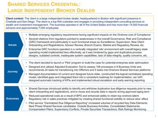 1
SHARED SERVICES CREDENTIAL:
LARGE INDEPENDENT BROKER DEALER
Issues
• Multiple emerging regulatory requirements having significant impacts on the Onshore cost of Compliance
• Several citations from regulators pointed to weaknesses in the overall Governance, Risk and Compliance
(GRC) framework and particularly in such functional areas as Surveillance, Supervision, New Client
Onboarding and Registrations, Advisor Review, Branch Exams, Market and Regulatory Review, etc.
• Enterprise GRC functions operated in a vertically integrated ‘silo’ environment with overall legacy state
operating model implemented less effectively, as it was hindered by gaps and duplicative process
designs, outdated controls, inadequate system capabilities, lack of data integrity, quality concerns, etc.
Journey
• The client decided to launch a ‘Pilot’ program to build the case for potential enterprise wide optimization
• Designed and utilized Adjusted Evaluation Tool to assess 108 processes in 8 Business Units and
recommends 24 tasks for transitioning into Offshore and 5 tasks into Onshore Shared Services platforms
• Managed documentation of current and designed future state, constructed the logical centralized operating
model, identified gaps and integrated them into a consistent roadmap for implementation, ran UAT,
designed automatic tracking of KPIs and implemented robust escalation and early warning reporting.
Outcomes
• Shared Services introduced ability to identify and withdraw duplicative due diligence requests prior to new
client onboarding and registrations, and to reuse and recycle data in reports during approved aging term
• Reduced operational costs as a result of BPO and enhanced ability to retain top onshore talent.
Regulatory risk in sales practices mitigated by creating shared functional visibility to reduce silos’ effect
• Pilot service “Centralized Due Diligence Reporting” increased volumes of recycled Key Data Elements.
Next Phase Shared Services candidates: Outside Business Activities, Consolidated Statements,
Compensation Plans, Supervisory Conflicts, Private Securities Transactions, Risk Ratings Monitoring.
Client context: The client is a large independent broker dealer, headquartered in Boston with significant presence in
Charlotte and San Diego. The client is a top RIA custodian and engages in providing independent consulting services to
wealth and investment management. The business operates in all of the United States and has more than 14,000 financial
advisors and approximately 7,000 employees.
 