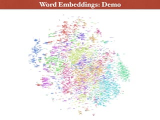Word Embeddings: Demo
 