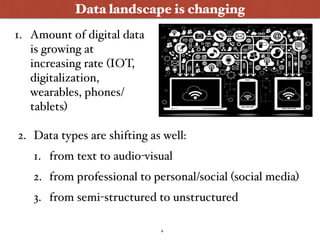 4
Data landscape is changing
1. Amount of digital data
is growing at
increasing rate (IOT,
digitalization,
wearables, phon...