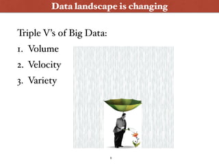 6
Data landscape is changing
Triple V’s of Big Data:
1. Volume
2. Velocity
3. Variety
 