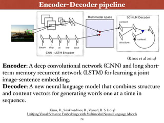 Encoder: A deep convolutional network (CNN) and long short-
term memory recurrent network (LSTM) for learning a joint
imag...