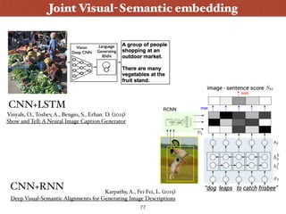 77
Vinyals, O., Toshev, A., Bengio, S., Erhan. D. (2015)  
Show and Tell: A Neural Image Caption Generator
Joint Visual-Se...