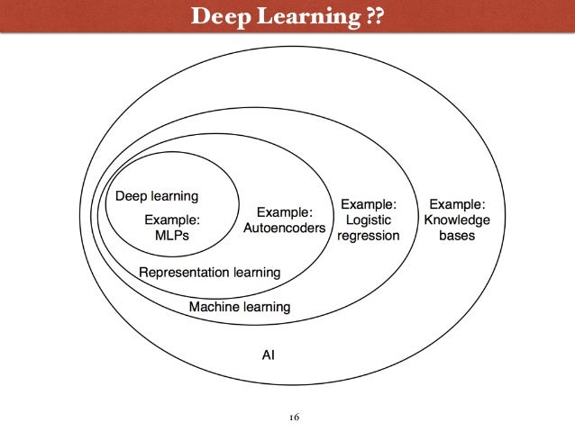 deep learning for information retrieval