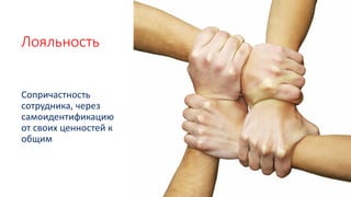 Лояльность
Сопричастность
сотрудника, через
самоидентификацию
от своих ценностей к
общим
 