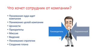 Что хочет сотрудник от компании?
Руководитель Подчиненный
• Понимание куда идет
компания
• Понимание целей компании
• Ценности
• Приоритеты
• Миссия
• Видение
• Понимание стратегии
• Создание плана
 