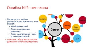 Ошибка №2: нет плана
• Поговорите с любым
руководителем компании, и он
скажет:
• Необходим план!
• План - направление
движения
• План - контрольные точки
достижения целей
• Спросите себя: у вас есть план
движения к «точке прибытия»?
 