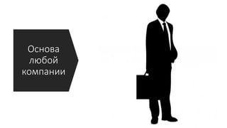 Основа
любой
компании
 