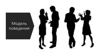 Модель
поведения
 