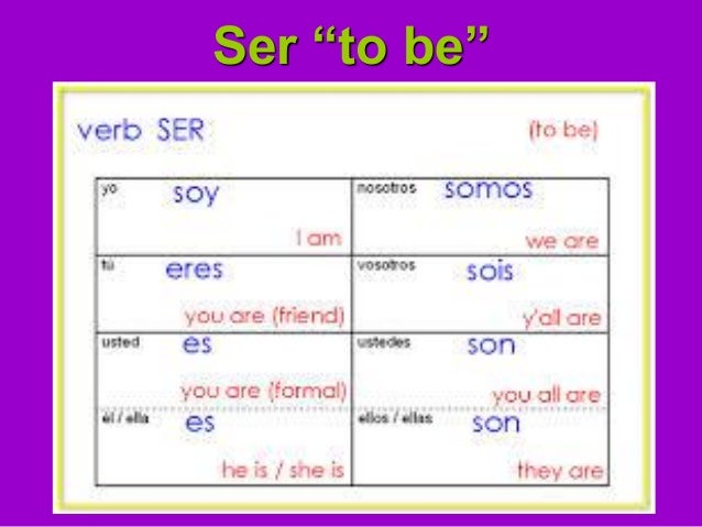 Ser Verb Chart