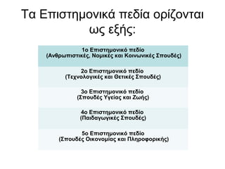 Τα Επιστημονικά πεδία ορίζονται
ως εξής:
1ο Επιστημονικό πεδίο
 (Ανθρωπιστικές, Νομικές και Κοινωνικές Σπουδές)
2ο Επιστημονικό πεδίο 
(Τεχνολογικές και Θετικές Σπουδές)
3ο Επιστημονικό πεδίο 
(Σπουδές Υγείας και Ζωής)
4ο Επιστημονικό πεδίο 
(Παιδαγωγικές Σπουδές)
5ο Επιστημονικό πεδίο
 (Σπουδές Οικονομίας και Πληροφορικής)
 