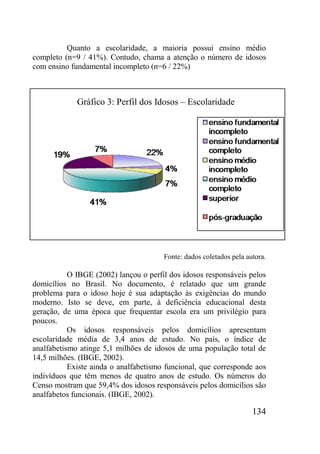 134
Quanto a escolaridade, a maioria possui ensino médio
completo (n=9 / 41%). Contudo, chama a atenção o número de idosos
com ensino fundamental incompleto (n=6 / 22%)
Fonte: dados coletados pela autora.
O IBGE (2002) lançou o perfil dos idosos responsáveis pelos
domicílios no Brasil. No documento, é relatado que um grande
problema para o idoso hoje é sua adaptação às exigências do mundo
moderno. Isto se deve, em parte, à deficiência educacional desta
geração, de uma época que frequentar escola era um privilégio para
poucos.
Os idosos responsáveis pelos domicílios apresentam
escolaridade média de 3,4 anos de estudo. No país, o índice de
analfabetismo atinge 5,1 milhões de idosos de uma população total de
14,5 milhões. (IBGE, 2002).
Existe ainda o analfabetismo funcional, que corresponde aos
indivíduos que têm menos de quatro anos de estudo. Os números do
Censo mostram que 59,4% dos idosos responsáveis pelos domicílios são
analfabetos funcionais. (IBGE, 2002).
Gráfico 3: Perfil dos Idosos – Escolaridade
 