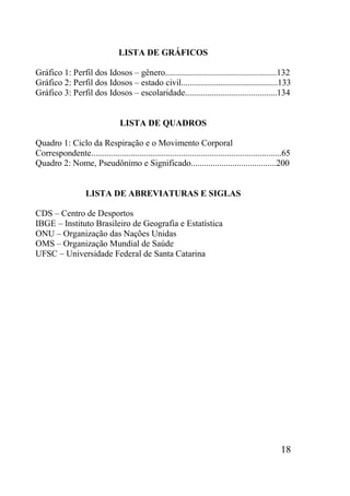 18
LISTA DE GRÁFICOS
Gráfico 1: Perfil dos Idosos – gênero...................................................132
Gráfico 2: Perfil dos Idosos – estado civil............................................133
Gráfico 3: Perfil dos Idosos – escolaridade..........................................134
LISTA DE QUADROS
Quadro 1: Ciclo da Respiração e o Movimento Corporal
Correspondente.......................................................................................65
Quadro 2: Nome, Pseudônimo e Significado.......................................200
LISTA DE ABREVIATURAS E SIGLAS
CDS – Centro de Desportos
IBGE – Instituto Brasileiro de Geografia e Estatística
ONU – Organização das Nações Unidas
OMS – Organização Mundial de Saúde
UFSC – Universidade Federal de Santa Catarina
 