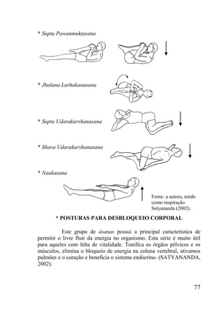 77
* Supta Pawanmuktasana
* Jhulana Lurhakanasana
* Supta Udarakarshanasana
* Shava Udarakarshanasana
* Naukasana
* POSTURAS PARA DESBLOQUEIO CORPORAL
Este grupo de ásanas possui a principal característica de
permitir o livre fluir da energia no organismo. Esta série é muito útil
para aqueles com falta de vitalidade. Tonifica os órgãos pélvicos e os
músculos, elimina o bloqueio de energia na coluna vertebral, ativamos
pulmões e o coração e beneficia o sistema endócrino. (SATYANANDA,
2002).
Fonte: a autora, tendo
como inspiração
Satyananda (2002).
 
