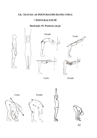 82
3.8.: ÁSANAS: AS POSTURAS DO HATHA YOGA
* POSTURAS EM PÉ
Ilustração 19: Posturas em pé
Certo
ErradoCerto
Certo
Errado
Errado
 