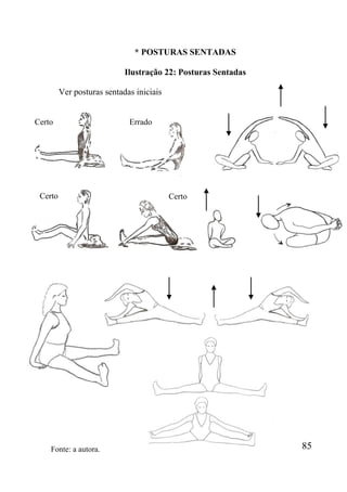 85
* POSTURAS SENTADAS
Ilustração 22: Posturas Sentadas
Ver posturas sentadas iniciais
Errado
Certo
Certo
Certo
Fonte: a autora.
 