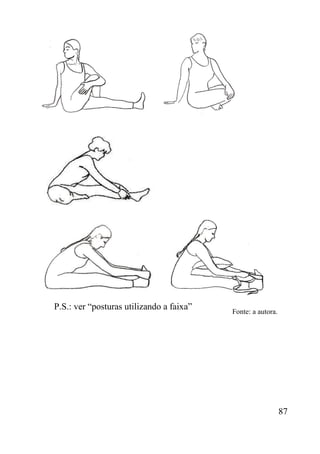 87
P.S.: ver “posturas utilizando a faixa” Fonte: a autora.
 