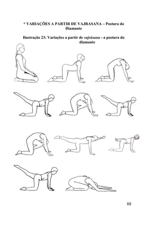 88
* VARIAÇÕES A PARTIR DE VAJRASANA – Postura do
Diamante
Ilustração 23: Variações a partir de vajrásana - a postura do
diamante
 