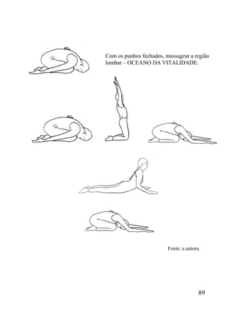 89
Com os punhos fechados, massagear a região
lombar – OCEANO DA VITALIDADE.
Fonte: a autora.
 